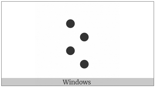 Braille Pattern Dots-1358 on various operating systems