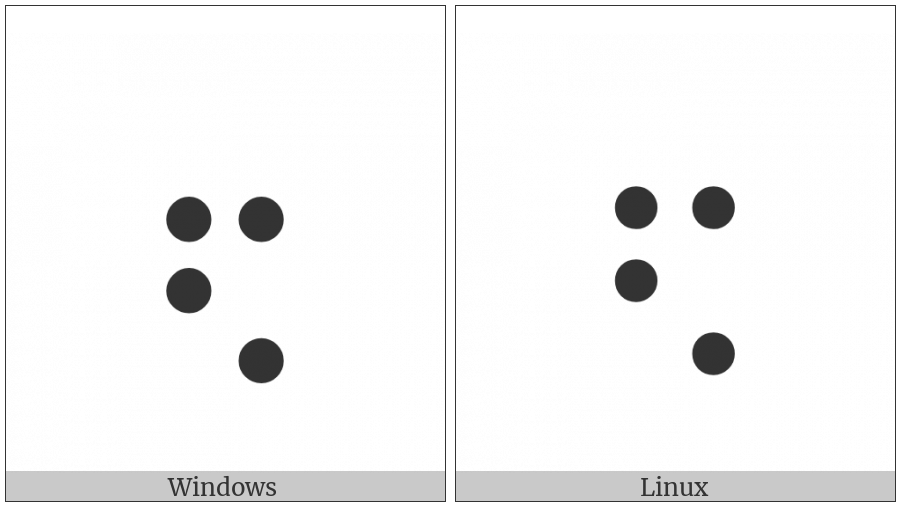 Braille Pattern Dots-2358 on various operating systems