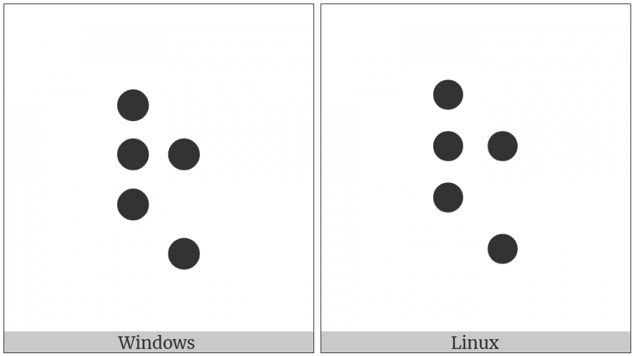 Braille Pattern Dots-12358 on various operating systems