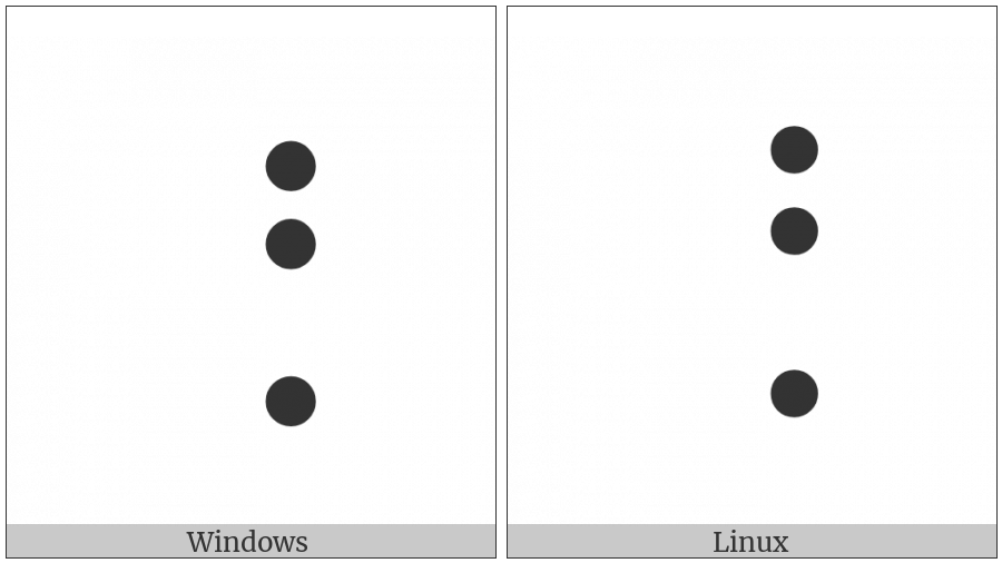 Braille Pattern Dots-458 on various operating systems