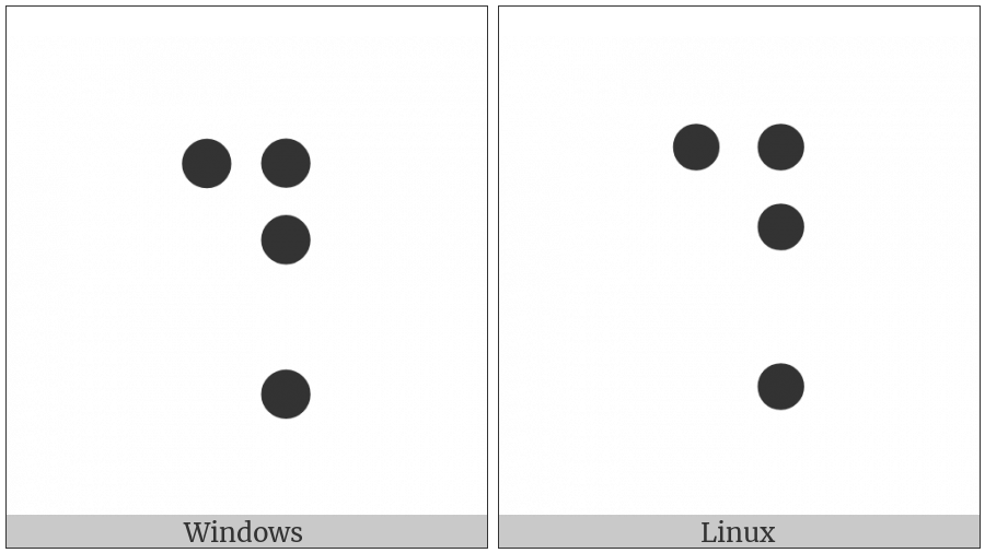 Braille Pattern Dots-1458 on various operating systems