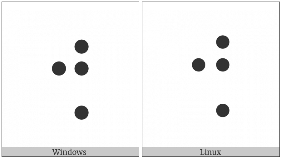 Braille Pattern Dots-2458 on various operating systems