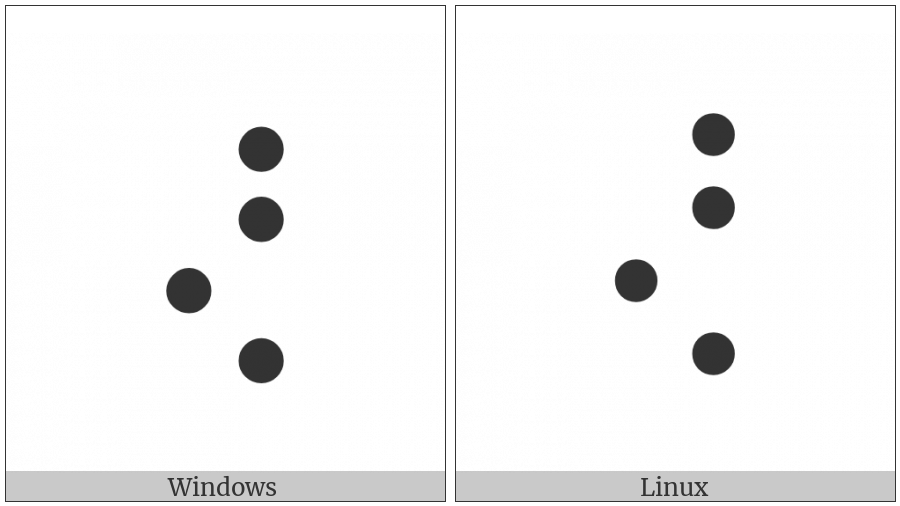 Braille Pattern Dots-3458 on various operating systems