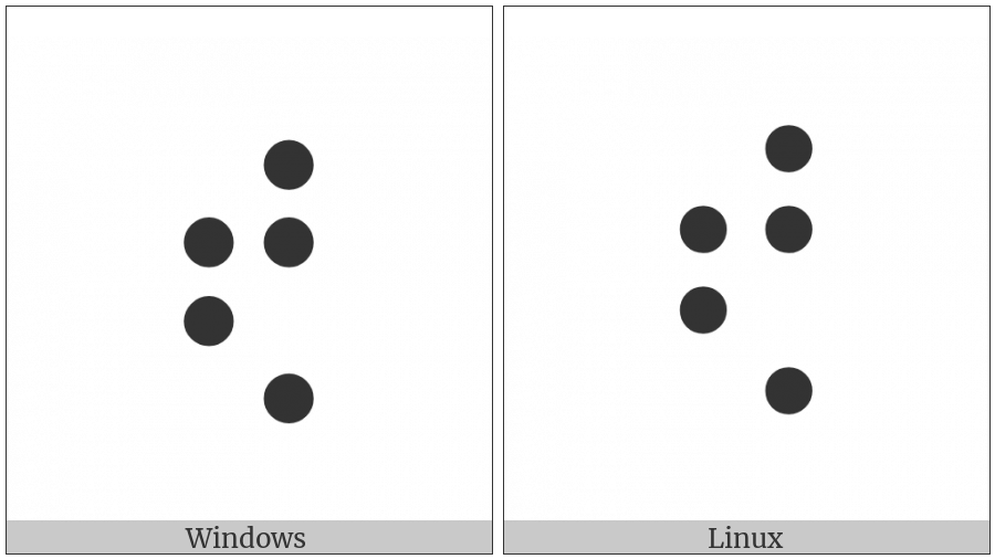 Braille Pattern Dots-23458 on various operating systems