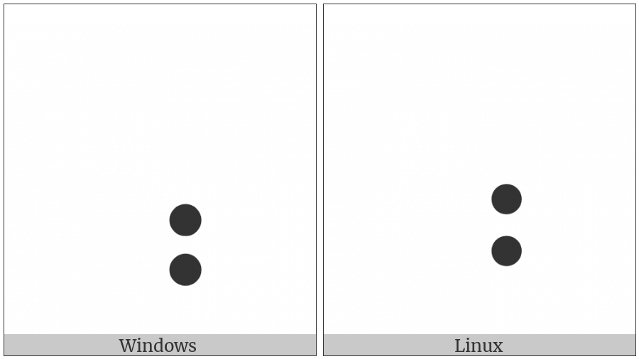 Braille Pattern Dots-68 on various operating systems