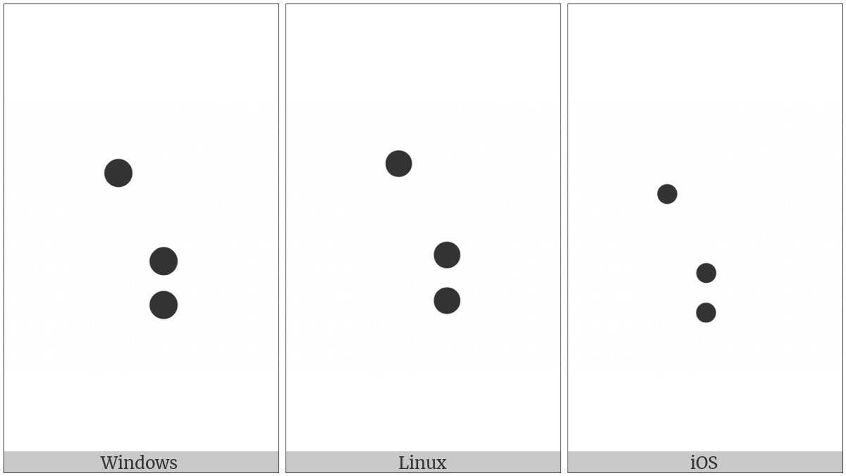 Braille Pattern Dots-168 on various operating systems