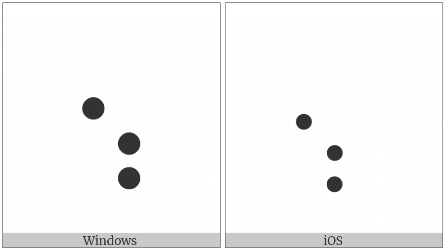 Braille Pattern Dots-268 on various operating systems