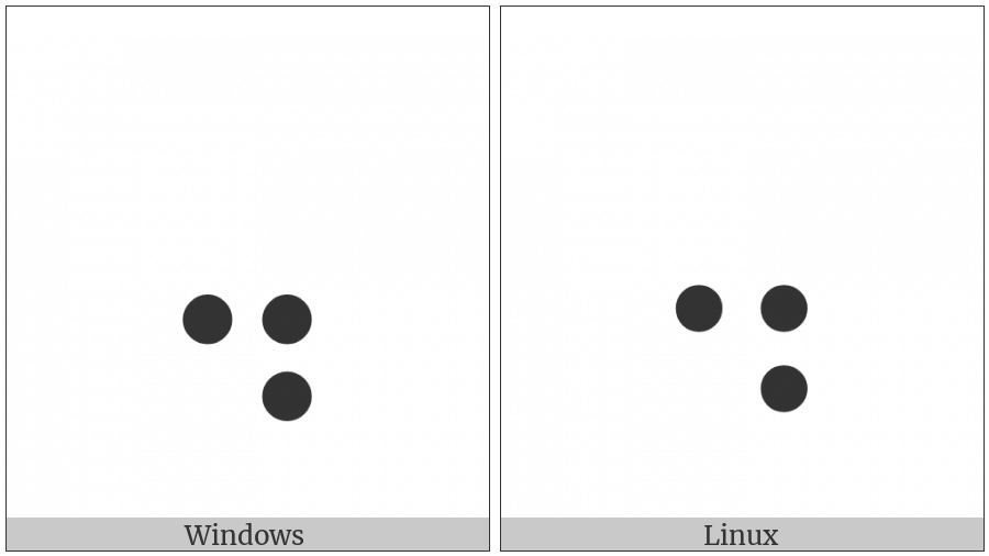 Braille Pattern Dots-368 on various operating systems