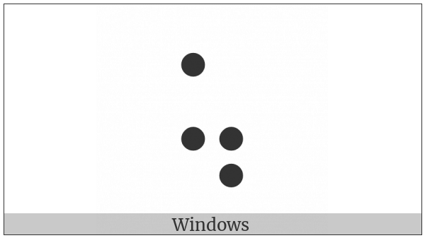 Braille Pattern Dots-1368 on various operating systems