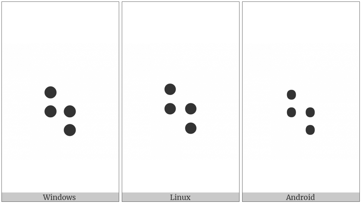 Braille Pattern Dots-2368 on various operating systems