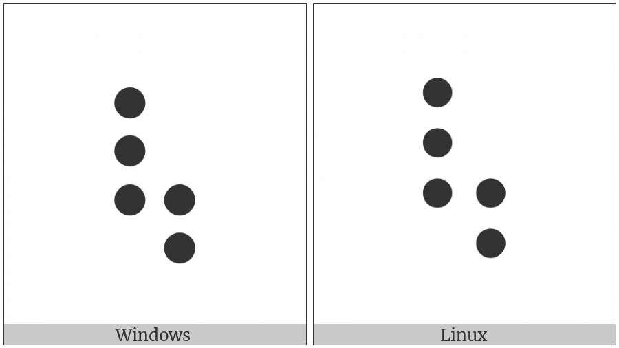 Braille Pattern Dots-12368 on various operating systems