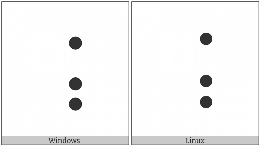 Braille Pattern Dots-468 on various operating systems