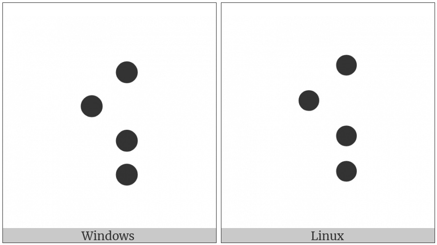 Braille Pattern Dots-2468 on various operating systems