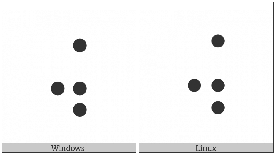 Braille Pattern Dots-3468 on various operating systems