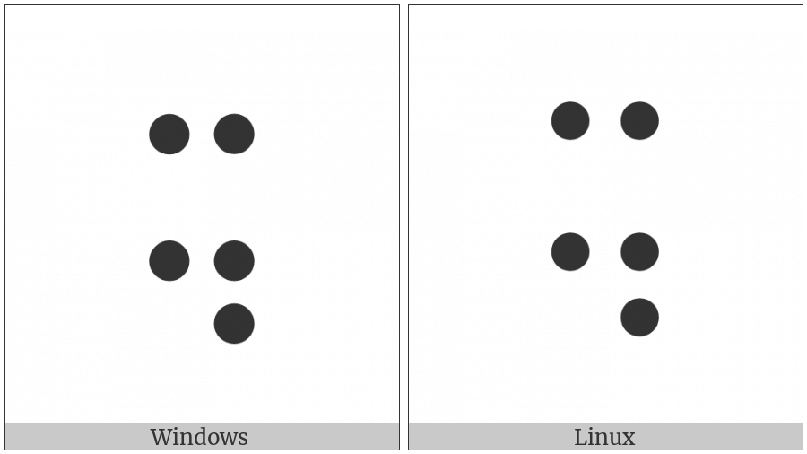 Braille Pattern Dots-13468 on various operating systems