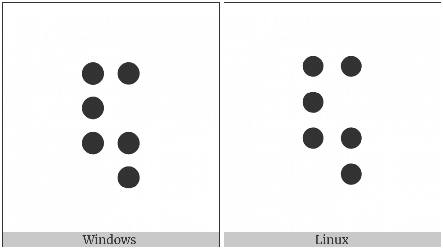 Braille Pattern Dots-123468 on various operating systems