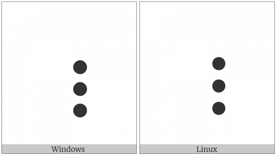 Braille Pattern Dots-568 on various operating systems