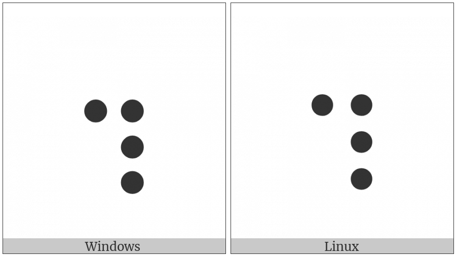 Braille Pattern Dots-2568 on various operating systems