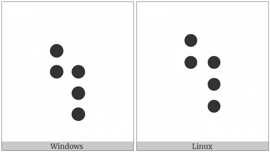 Braille Pattern Dots-12568 on various operating systems