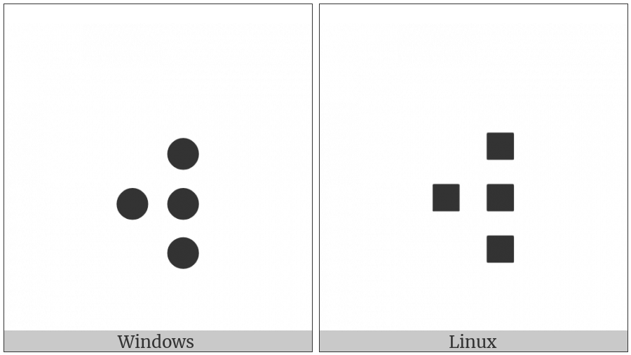 Braille Pattern Dots-3568 on various operating systems