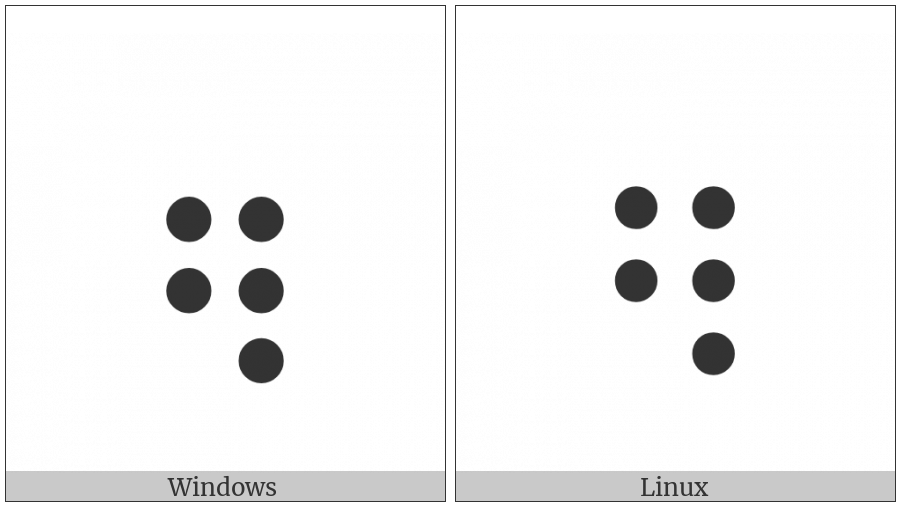 Braille Pattern Dots-23568 on various operating systems