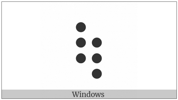 Braille Pattern Dots-123568 on various operating systems