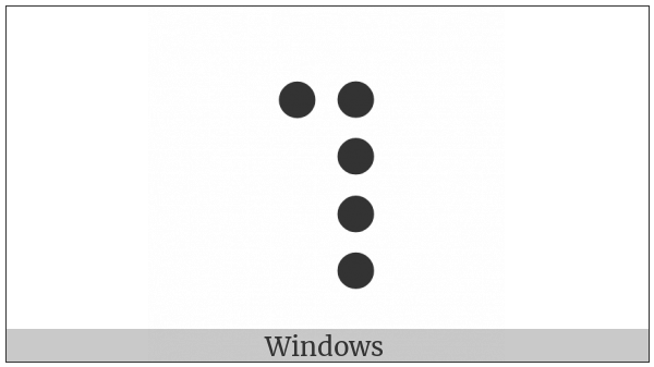 Braille Pattern Dots-14568 on various operating systems