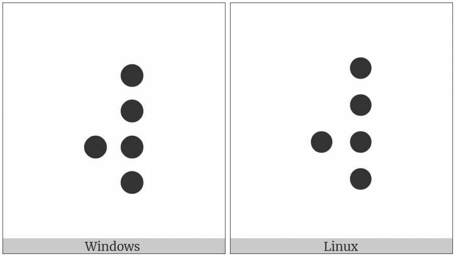 Braille Pattern Dots-34568 on various operating systems