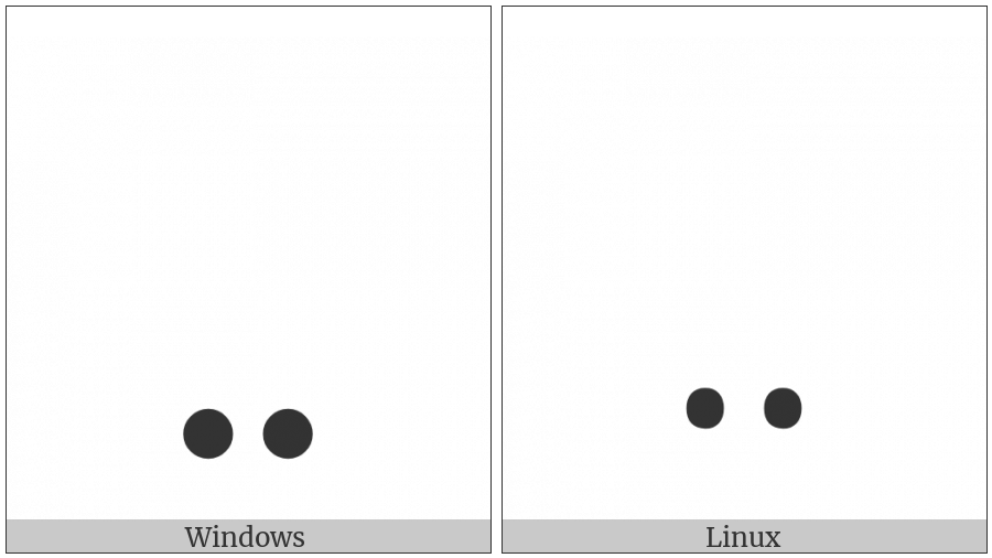 Braille Pattern Dots-78 on various operating systems