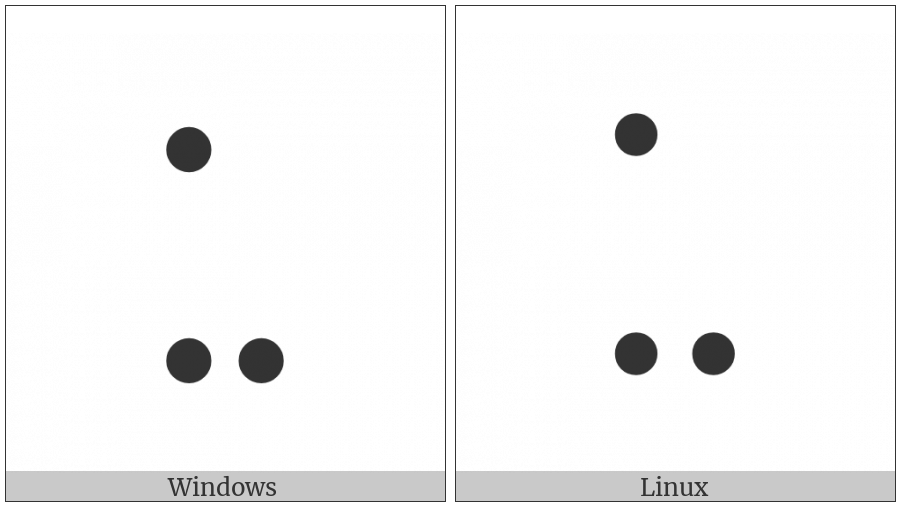 Braille Pattern Dots-178 on various operating systems