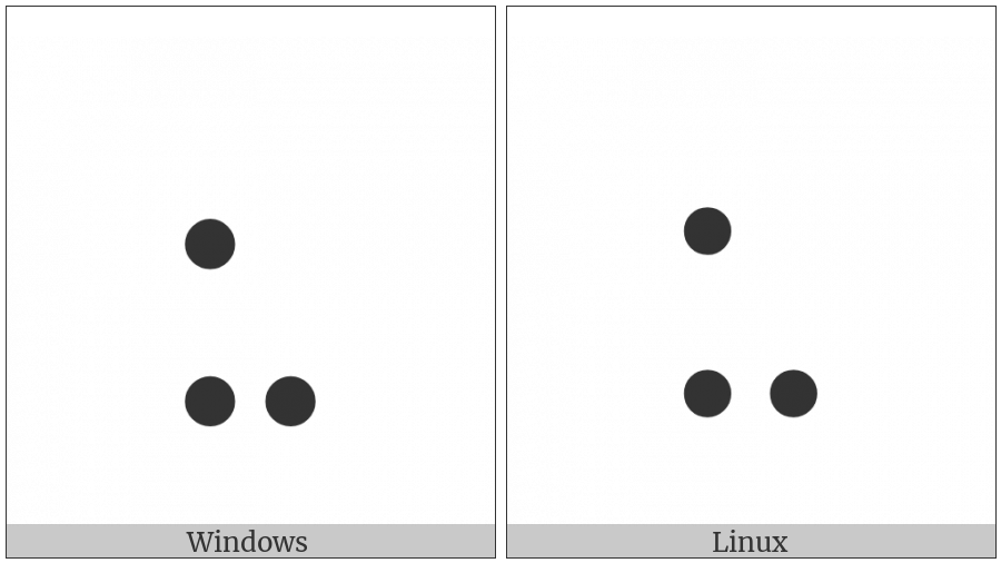 Braille Pattern Dots-278 on various operating systems