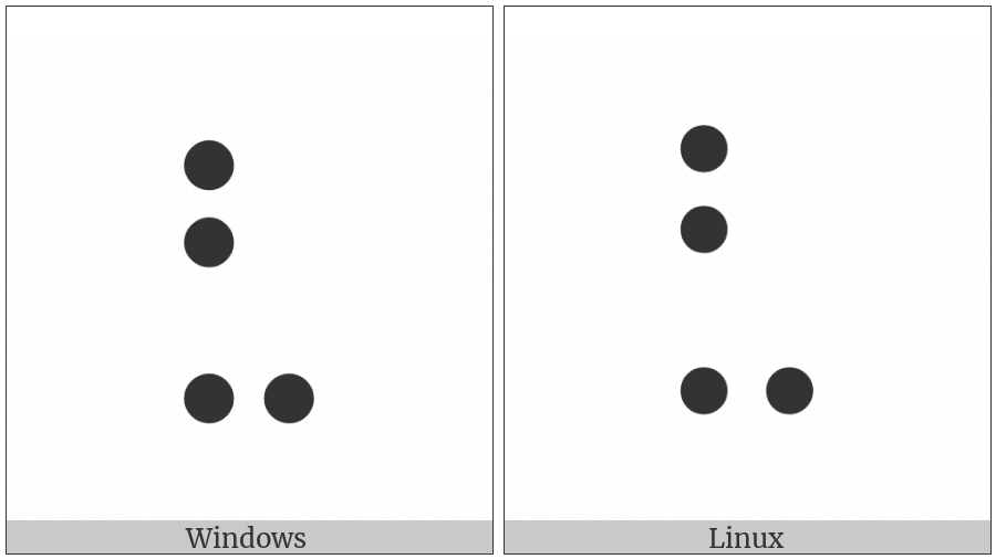 Braille Pattern Dots-1278 on various operating systems