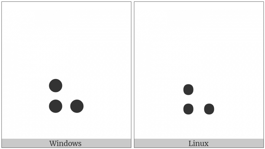 Braille Pattern Dots-378 on various operating systems