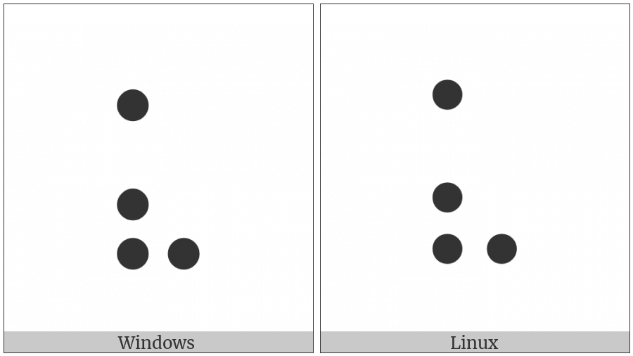 Braille Pattern Dots-1378 on various operating systems