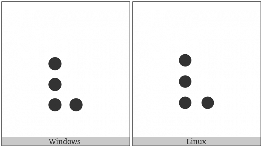 Braille Pattern Dots-2378 on various operating systems