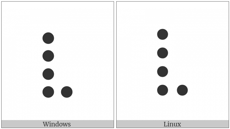 Braille Pattern Dots-12378 on various operating systems