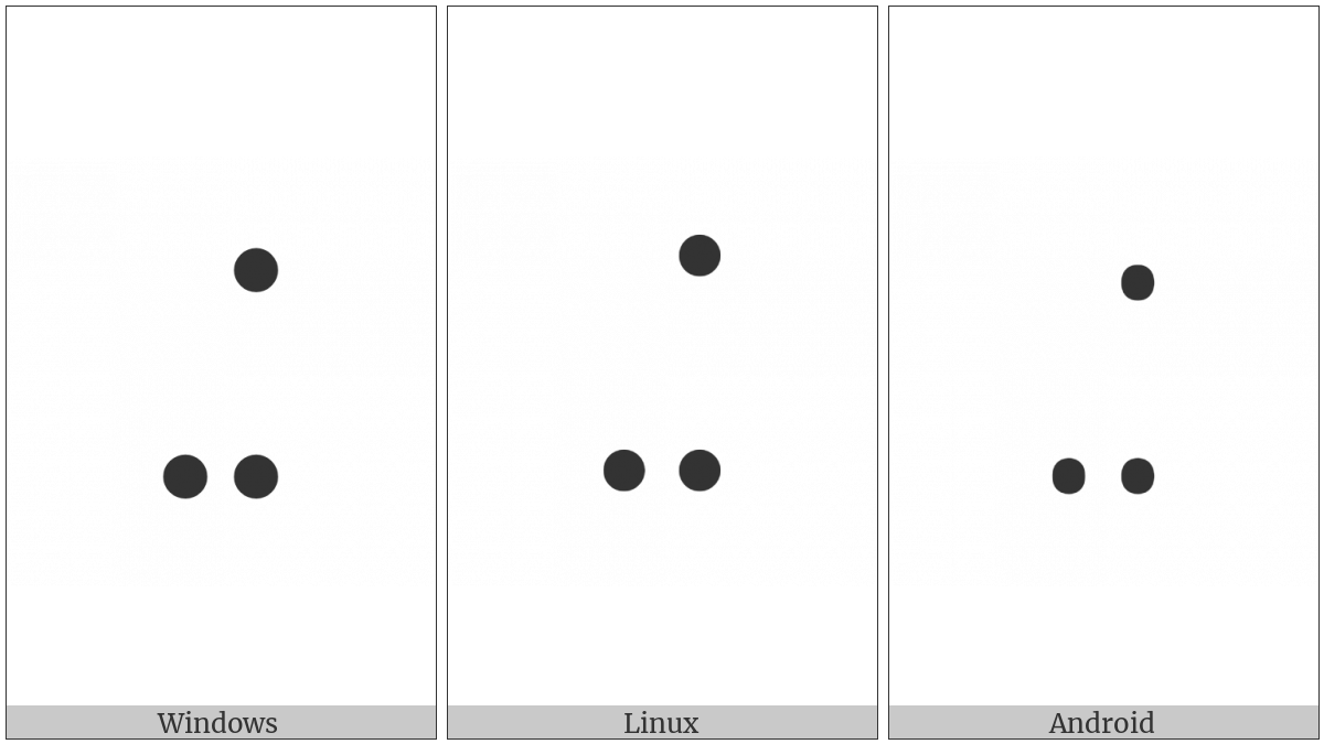 Braille Pattern Dots-478 on various operating systems