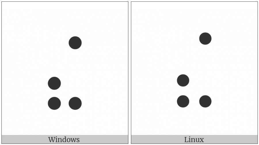 Braille Pattern Dots-3478 on various operating systems