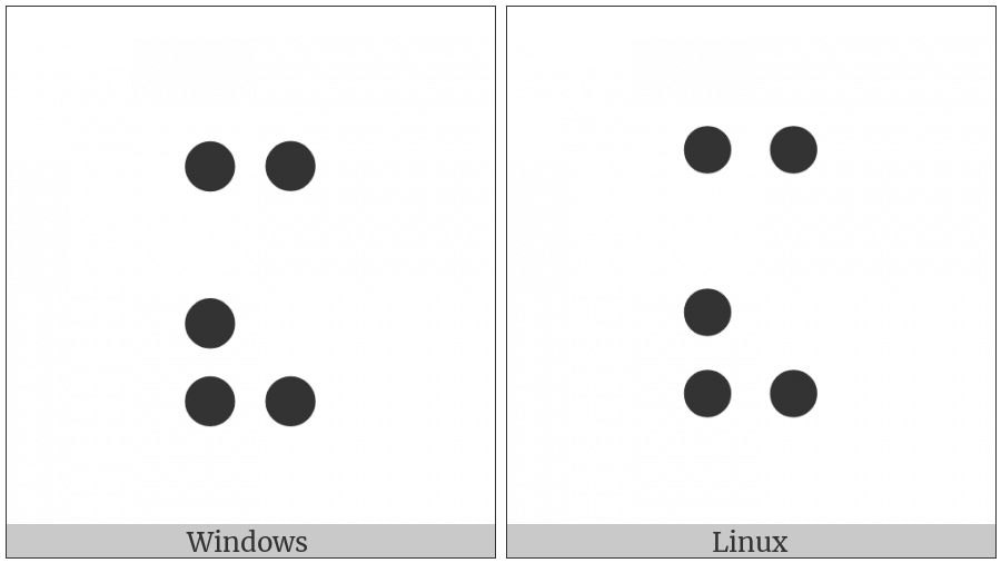 Braille Pattern Dots-13478 on various operating systems