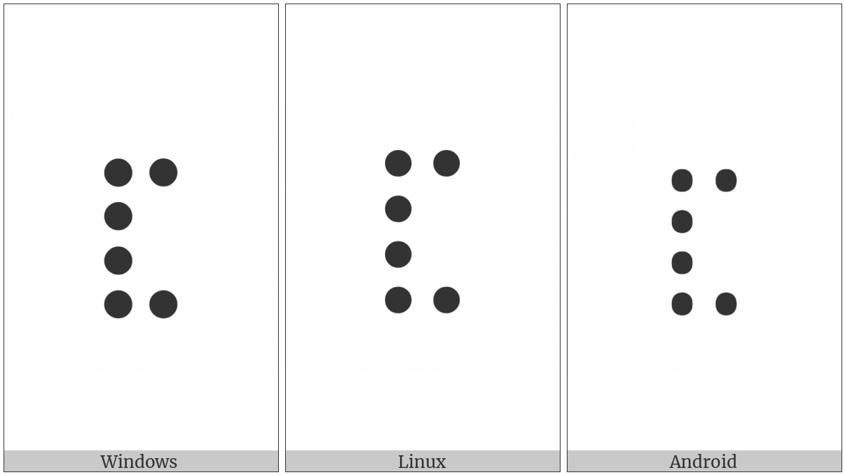 Braille Pattern Dots-123478 on various operating systems