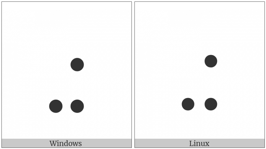 Braille Pattern Dots-578 on various operating systems