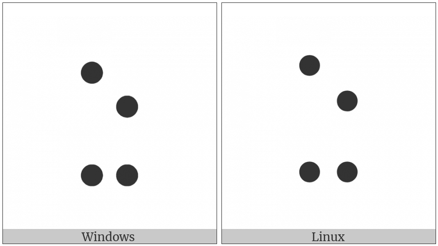 Braille Pattern Dots-1578 on various operating systems