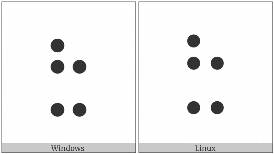 Braille Pattern Dots-12578 on various operating systems