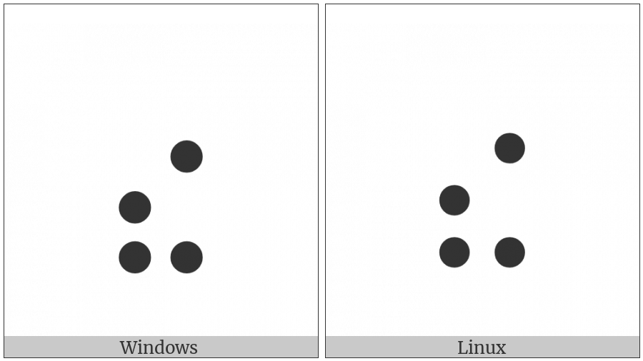 Braille Pattern Dots-3578 on various operating systems