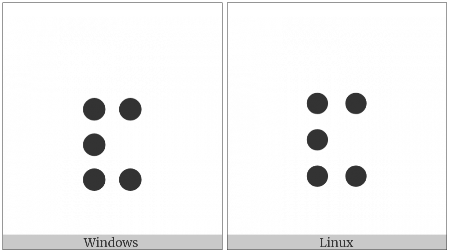 Braille Pattern Dots-23578 on various operating systems