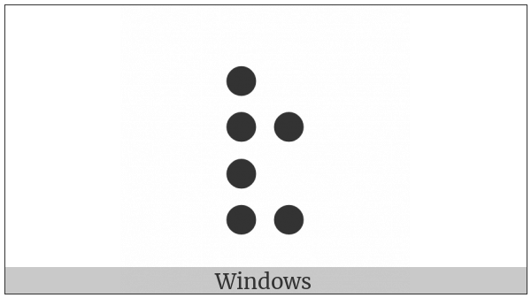 Braille Pattern Dots-123578 on various operating systems