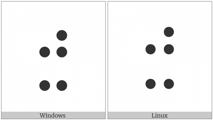 Braille Pattern Dots-24578 on various operating systems