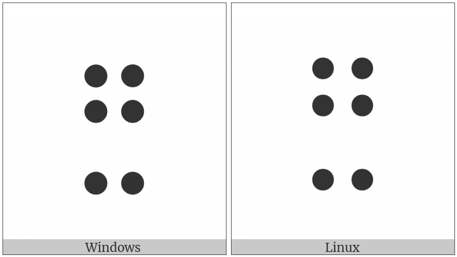 Braille Pattern Dots-124578 on various operating systems