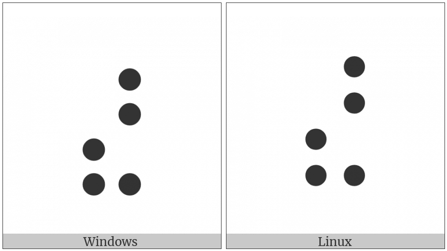 Braille Pattern Dots-34578 on various operating systems