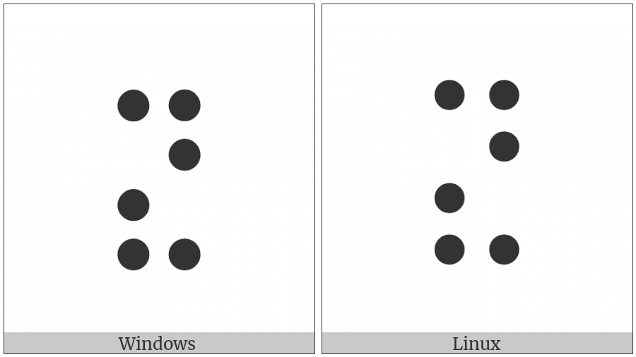 Braille Pattern Dots-134578 on various operating systems